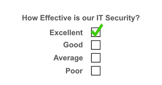 IT Security Checklist - Improving your IT Security from Vantage IT Solutions